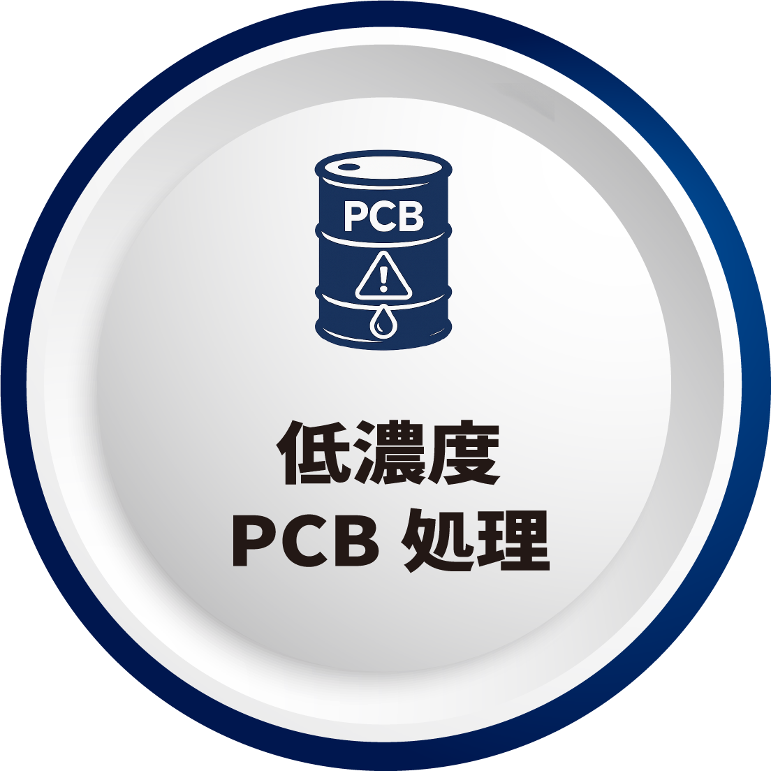 低濃度PCB処理